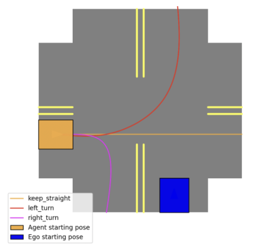 Uncertainty-Aware Collision Avoidance through Safe Reinforcement Learning
